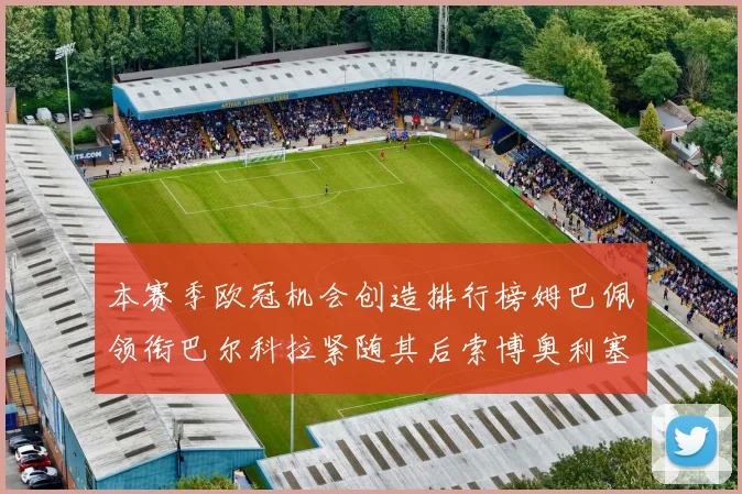 本赛季欧冠机会创造排行榜姆巴佩领衔巴尔科拉紧随其后索博奥利塞表现出色